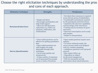 Choose the right elicitation techniques by understanding the pros and cons of each approach. Info-Tech Research Group Elicitation Technique Strengths Weaknesses Structured Interviews Simple and direct.  Encourages participation and helps build rapport.  Allows for full discussion, exploration (e.g. follow-up questions, elaboration, and confirmation).  Not ideal when consensus is required across diverse group of stakeholders.  Considerable commitment required by the participants and interviewers.  Limited by the interview capabilities and knowledge of the interviewer.  Training may be necessary for good interviews.  Interview transcription can be costly and complex.  Subject to interpretation. Survey Questionnaire Close-ended questions can be effective for getting quantitative data.  Open-ended questions can yield insights not easily obtainable through other techniques.  Can be done quickly and inexpensively.  A large number of responses can be generated from people across a variety of locations.  Open-ended questions require more analysis.  To ensure unbiased results, the survey process needs to be designed well (e.g. random sampling).  Ambiguous questions won't get good answers.  May require follow-up.  Dependent on subject involvement/engagement.  Will not necessarily provide information about actual behaviors.  