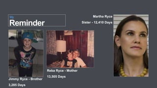 Reminder
My
Jimmy Ryce - Brother
3,285 Days
Martha Ryce
Sister - 12,410 Days
Reba Ryce - Mother
13,505 Days
 