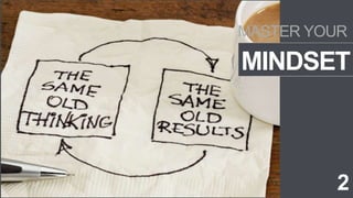 MINDSET
MASTER YOUR
2
 