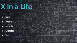 ● Day
● Week
● Month
● Quarter
● Year
X in a Life
 
