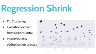 Regression Shrink
● ML Clustering
● Execution extract
from Report Portal
● Improves tests
deduplication process
 