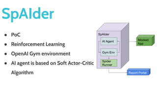 SpAIder
● PoC
● Reinforcement Learning
● OpenAI Gym environment
● AI agent is based on Soft Actor-Critic
Algorithm
Mocked
App
Report Portal
SpAIder
AI Agent
Spider
Runner
Gym Env
 