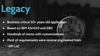 Legacy
● Business critical 30+ years old application
● Based on IBM AS/400 and DB2
● Hundreds of stores with customizations
● Most of requirements were reverse engineered from
~6M LoC
 