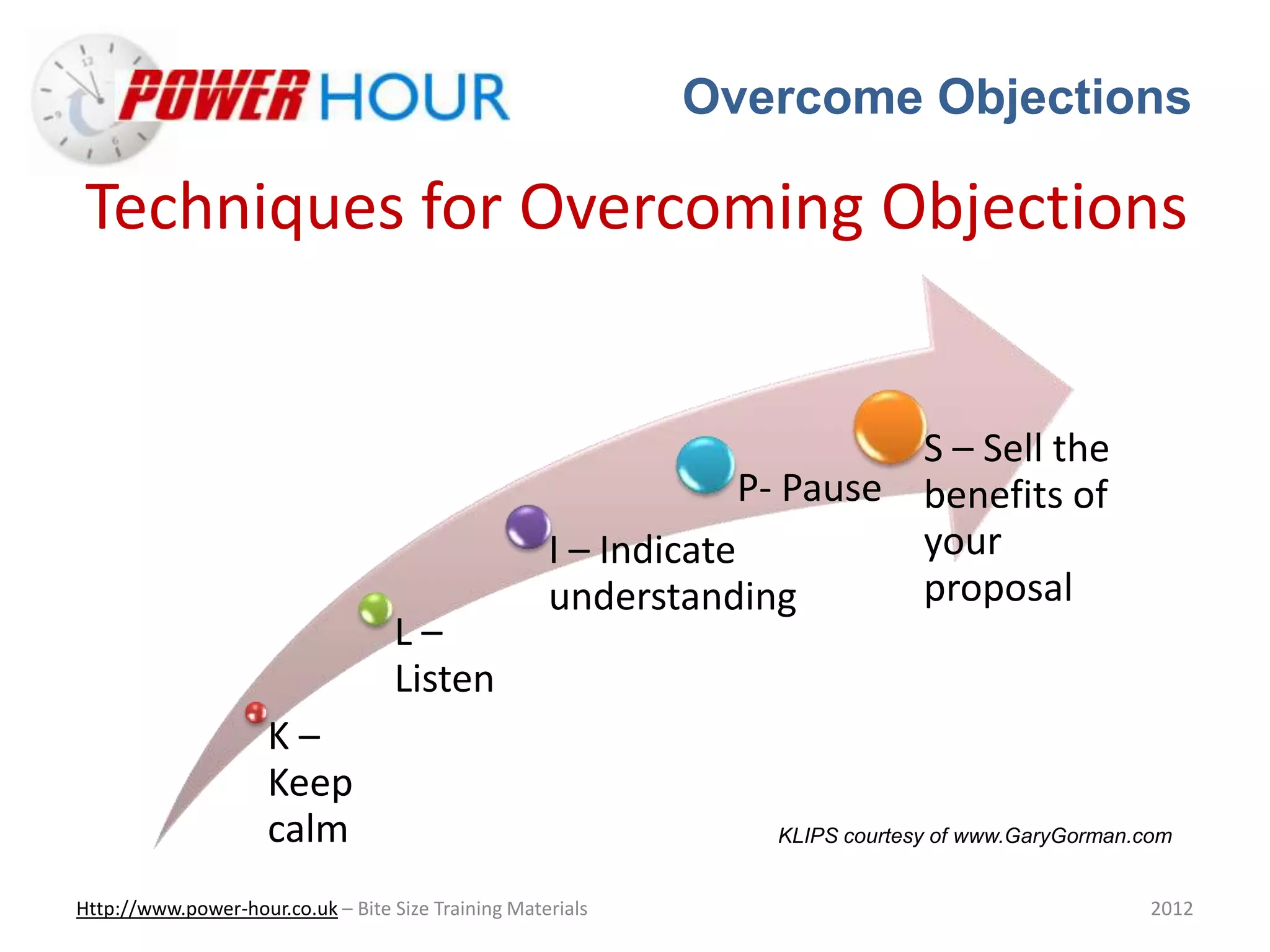 Overcome Objections
Http://www.power-hour.co.uk – Bite Size Training Materials 2012
Techniques for Overcoming Objections
K –
Keep
calm
L –
Listen
I – Indicate
understanding
P- Pause
S – Sell the
benefits of
your
proposal
KLIPS courtesy of www.GaryGorman.com
 