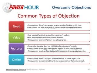 Overcome Objections
Http://www.power-hour.co.uk – Bite Size Training Materials 2012
Common Types of Objection
•The customer doesn't see a need for your product/service at this time.
•They cannot see how your product/service meets the needs they have.Need
•Your product/service is beyond the customer's budget.
•Your product/service incurs too many add-ons.
•The customer believes that they can a lower price.
Value
•The product/service does not fulfill ALL of the customer's needs.
•The customer is unhappy with specific aspects of your product/service.
•The customer is not confident about all the aspects of your product/service.
Features
•The customer doesn't like your product/service, or some aspect of it.
•The customer is uncomfortable with the salesperson or the business itself.Desire
 