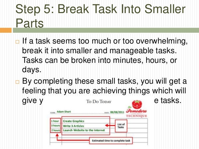 Overcome Procrastination Overcome Procrastination