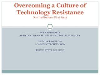 SUE CASTRIOTTA ASSISTANT DEAN SCIENCES AND SOCIAL SCIENCES  JENNIFER DARROW ACADEMIC TECHNOLOGY KEENE STATE COLLEGE Overcoming a Culture of Technology Resistance One Institution’s First Steps 