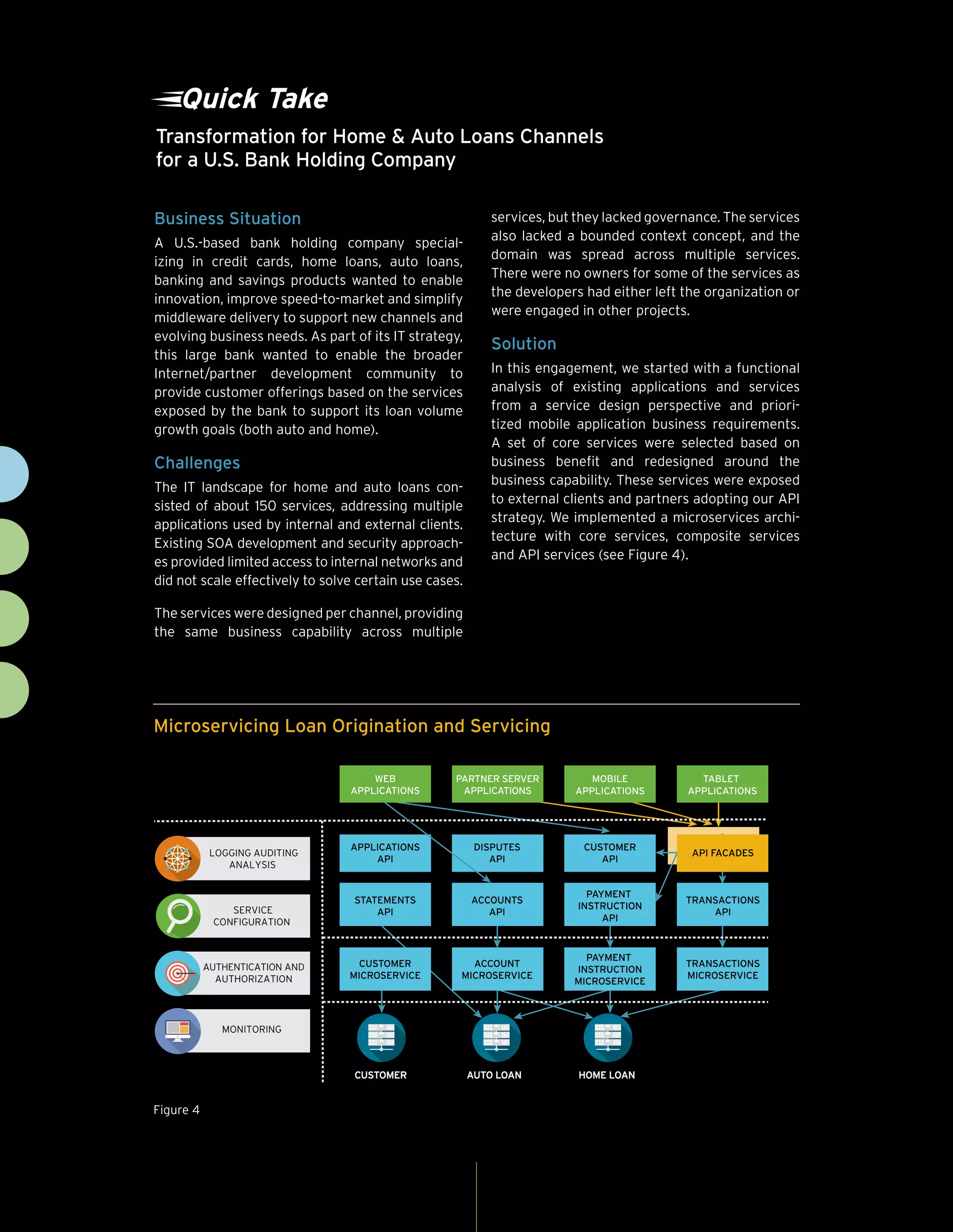 6cognizant 20-20 insights
Quick Take
Microservicing Loan Origination and Servicing
Figure 4
CUSTOMER
PARTNER SERVER
APPLICATIONS
WEB
APPLICATIONS
APPLICATIONS
API
STATEMENTS
API
CUSTOMER
MICROSERVICE
DISPUTES
API
ACCOUNTS
API
ACCOUNT
MICROSERVICE
CUSTOMER
API
PAYMENT
INSTRUCTION
API
PAYMENT
INSTRUCTION
MICROSERVICE
API FACADES
TRANSACTIONS
API
TRANSACTIONS
MICROSERVICE
MOBILE
APPLICATIONS
TABLET
APPLICATIONS
LOGGING AUDITING
ANALYSIS
MONITORING
SERVICE
CONFIGURATION
AUTO LOAN HOME LOAN
AUTHENTICATION AND
AUTHORIZATION
Business Situation
A U.S.-based bank holding company special-
izing in credit cards, home loans, auto loans,
banking and savings products wanted to enable
innovation, improve speed-to-market and simplify
middleware delivery to support new channels and
evolving business needs. As part of its IT strategy,
this large bank wanted to enable the broader
Internet/partner development community to
provide customer offerings based on the services
exposed by the bank to support its loan volume
growth goals (both auto and home).
Challenges
The IT landscape for home and auto loans con-
sisted of about 150 services, addressing multiple
applications used by internal and external clients.
Existing SOA development and security approach-
es provided limited access to internal networks and
did not scale effectively to solve certain use cases.
The services were designed per channel, providing
the same business capability across multiple
services, but they lacked governance. The services
also lacked a bounded context concept, and the
domain was spread across multiple services.
There were no owners for some of the services as
the developers had either left the organization or
were engaged in other projects.
Solution
In this engagement, we started with a functional
analysis of existing applications and services
from a service design perspective and priori-
tized mobile application business requirements.
A set of core services were selected based on
business benefit and redesigned around the
business capability. These services were exposed
to external clients and partners adopting our API
strategy. We implemented a microservices archi-
tecture with core services, composite services
and API services (see Figure 4).
continued on page 7
Transformation for Home & Auto Loans Channels
for a U.S. Bank Holding Company
 
