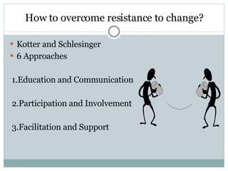 Overcoming Resistance To Change | PPT