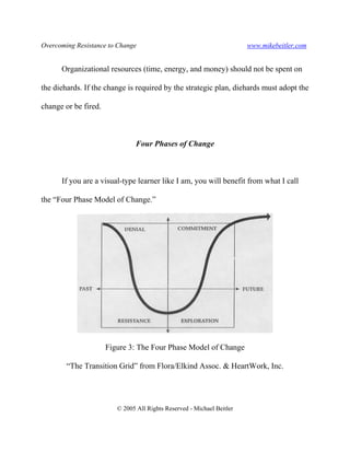 Overcoming Resistance to Change www.mikebeitler.com
© 2005 All Rights Reserved - Michael Beitler
Organizational resources (time, energy, and money) should not be spent on
the diehards. If the change is required by the strategic plan, diehards must adopt the
change or be fired.
Four Phases of Change
If you are a visual-type learner like I am, you will benefit from what I call
the “Four Phase Model of Change.”
Figure 3: The Four Phase Model of Change
“The Transition Grid” from Flora/Elkind Assoc. & HeartWork, Inc.
 