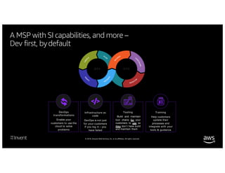 Overcoming the Challenges of Being an AWS Next-Generation MSP | PDF