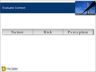 Evaluate Context  Nature Risk Perception 