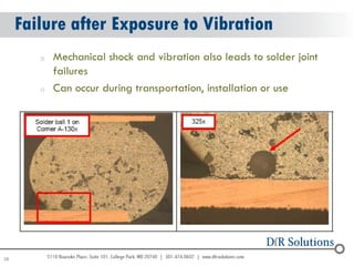 © 2004 - 2007 
2010 
28 
Failure after Exposure to Vibration 
oMechanical shock and vibration also leads to solder joint failures 
oCan occur during transportation, installation or use  