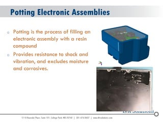 © 2004 - 2007 
2010 
Potting Electronic Assemblies 
oPotting is the process of filling an electronic assembly with a resin compound 
oProvides resistance to shock and vibration, and excludes moisture and corrosives. 
 