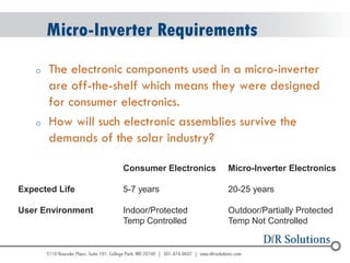 © 2004 - 2007 
2010 
Micro-Inverter Requirements 
oThe electronic components used in a micro-inverter are off-the-shelf which means they were designed for consumer electronics. 
oHow will such electronic assemblies survive the demands of the solar industry? 
Consumer Electronics Micro-Inverter Electronics Expected Life 5-7 years 20-25 years User Environment Indoor/Protected Outdoor/Partially Protected Temp Controlled Temp Not Controlled  