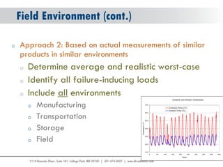 © 2004 - 2007 
2010 
Field Environment (cont.) 
oApproach 2: Based on actual measurements of similar products in similar environments 
oDetermine average and realistic worst-case 
oIdentify all failure-inducing loads 
oInclude all environments 
oManufacturing 
oTransportation 
oStorage 
oField 
Container and Ambient Temperature15.025.035.045.055.065.075.0050100150200250300350400450Hours Temperature (°C) Container Temp (°C) Outdoor Temp (°C)  
