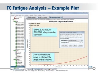 © 2004 - 2007 
2010 
TC Fatigue Analysis – Example Plot  