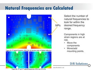 © 2004 - 2007 
2010 
Natural Frequencies are Calculated 
Select the number of natural frequencies to look for within the desired frequency range. 
Components in high strain regions are at risk. 
•Move the components 
•Move/add mounting points. 
MPs  