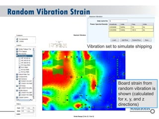 © 2004 - 2007 
2010 
Random Vibration Strain 
Board strain from random vibration is shown (calculated for x, y, and z directions) 
Vibration set to simulate shipping  