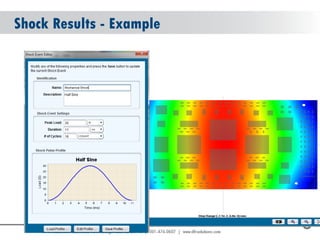 © 2004 - 2007 
2010 
Shock Results - Example  