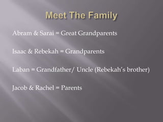 Abram & Sarai = Great Grandparents

Isaac & Rebekah = Grandparents

Laban = Grandfather/ Uncle (Rebekah’s brother)

Jacob & Rachel = Parents
 