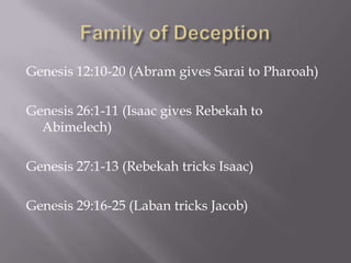 Genesis 12:10-20 (Abram gives Sarai to Pharoah)

Genesis 26:1-11 (Isaac gives Rebekah to
  Abimelech)

Genesis 27:1-13 (Rebekah tricks Isaac)

Genesis 29:16-25 (Laban tricks Jacob)
 