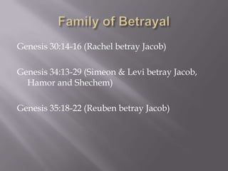 Genesis 30:14-16 (Rachel betray Jacob)

Genesis 34:13-29 (Simeon & Levi betray Jacob,
  Hamor and Shechem)

Genesis 35:18-22 (Reuben betray Jacob)
 