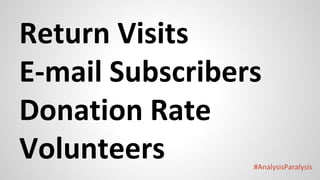 #AnalysisParalysis
Return Visits
E-mail Subscribers
Donation Rate
Volunteers
 
