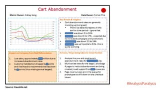 #AnalysisParalysis
Source: Kaushik.net
 