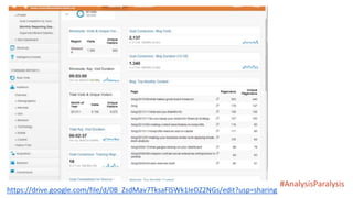 #AnalysisParalysis
https://drive.google.com/file/d/0B_ZsdMav7TksaFlSWk1IeDZ2NGs/edit?usp=sharing
 