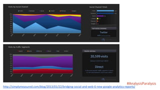 #AnalysisParalysis
http://simplymeasured.com/blog/2013/01/22/bridging-social-and-web-6-new-google-analytics-reports/
 