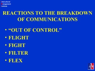 Intercultural
Management
Institute
REACTIONS TO THE BREAKDOWN
OF COMMUNICATIONS
• “OUT OF CONTROL”
• FLIGHT
• FIGHT
• FILTER
• FLEX
 