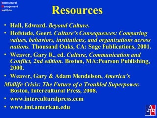 Intercultural
Management
Institute
Resources
• Hall, Edward. Beyond Culture.
• Hofstede, Geert. Culture’s Consequences: Comparing
values, behaviors, institutions, and organizations across
nations. Thousand Oaks, CA: Sage Publications, 2001.
• Weaver, Gary R., ed. Culture, Communication and
Conflict, 2nd edition. Boston, MA:Pearson Publishing,
2000.
• Weaver, Gary & Adam Mendelson, America’s
Midlife Crisis: The Future of a Troubled Superpower.
Boston, Intercultural Press, 2008.
• www.interculturalpress.com
• www.imi.american.edu
 