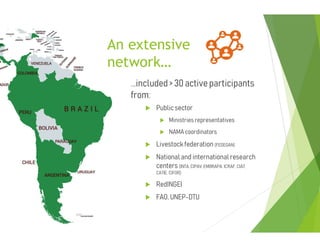 Overcoming barriers through intergovernmental dialogue on silvopastoral systems in Latin America