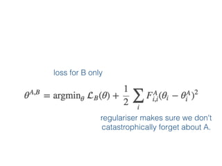 loss for B only
regulariser makes sure we don't
catastrophically forget about A.
 