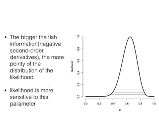 • The bigger the ﬁsh
information(negative
second-order
derivatives), the more
pointy of the
distribution of the
likelihood
• likelihood is more
sensitive to this
parameter
 