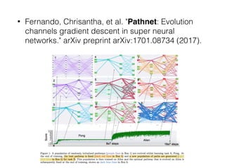 • Fernando, Chrisantha, et al. "Pathnet: Evolution
channels gradient descent in super neural
networks." arXiv preprint arXiv:1701.08734 (2017).
 