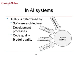 overcoming challenges of ai deployment.pptx
