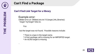 THE
PROBLEM
Can’t Find a Package
Example error:
CMake Error at CMakeLists.txt:15 (target_link_libraries):
Target "myTarget" links to:
Foo
but the target was not found. Possible reasons include:
* There is a typo in the target name.
* A ﬁnd_package call is missing for an IMPORTED target.
* An ALIAS target is missing.
…
Can’t Find Link Target for a library
26
 