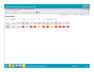 IBM Rational Software Conference 2009




                         Overcoming Contradictions…   EXEC12   23
 