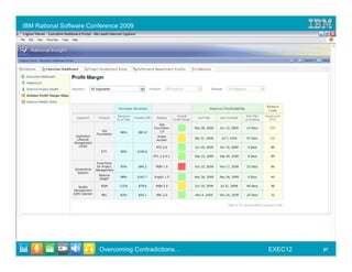 IBM Rational Software Conference 2009




                         Overcoming Contradictions…   EXEC12   27
 