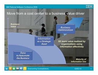 IBM Rational Software Conference 2009



Move from a cost center to a business value driver

     Business
     Value




                                                      5X more value realized by
                                                         organizations using
                                                       information effectively




                                                                      Maturity of
                                                                 Information Use


                         Overcoming Contradictions…                  EXEC12         3
 
