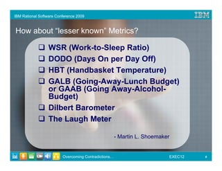 IBM Rational Software Conference 2009



How about “lesser known” Metrics?

                  WSR (Work-to-Sleep Ratio)
                  DODO (Days On per Day Off)
                  HBT (Handbasket Temperature)
                  GALB (Going-Away-Lunch Budget)
                  or GAAB (Going Away-Alcohol-
                  Budget)
                  Dilbert Barometer
                  The Laugh Meter

                                                      - Martin L. Shoemaker


                         Overcoming Contradictions…                       EXEC12   8
 