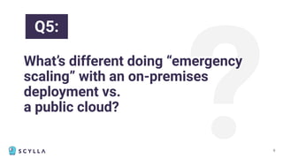 ?
What’s different doing “emergency
scaling” with an on-premises
deployment vs.
a public cloud?
9
Q5:
 