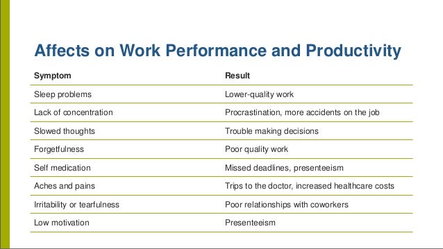Overcoming Depression In The Workplace Pacificsource Speakerseries