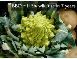 BBC: ~115% wiki use in 7 years
 