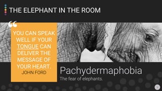 15 Powerful Strategies To Overcome The Fear Of Public Speaking