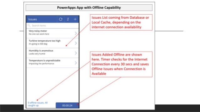 InfoPath Migration Challenges