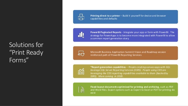InfoPath Migration Challenges