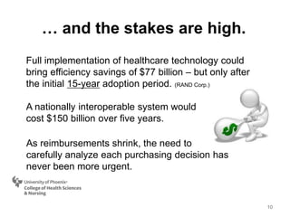 … and the stakes are high.
10
Full implementation of healthcare technology could
bring efficiency savings of $77 billion – but only after
the initial 15-year adoption period. (RAND Corp.)
A nationally interoperable system would
cost $150 billion over five years.
As reimbursements shrink, the need to
carefully analyze each purchasing decision has
never been more urgent.
 
